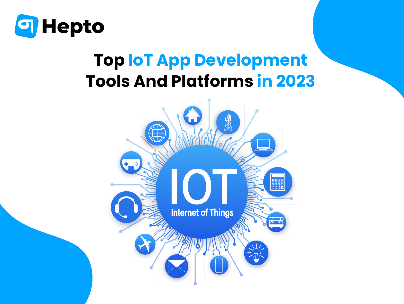 IoT software development company